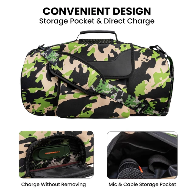Alt view image 5 of 7 - Carrying Case Compatible with JBL Boombox 4, Portable Travel Bag,Camouflage Speaker Case with Mic & Accessories Storage, Rear Charging Port, Full Button Access, Adjustable Shoulder Strap, Foldable