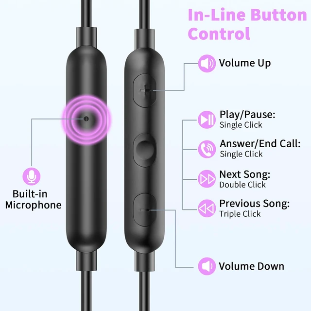Alt view image 7 of 7 - USB C Earbuds for iPhone 18 Pro Max 17 16 15 Headphone Wired,Purple Corded Type C Earphones With Microphone Volume Control Noise Isolation for Samsung Galaxy S26 S25 A17 A16 Zfold/iPad Pro Air