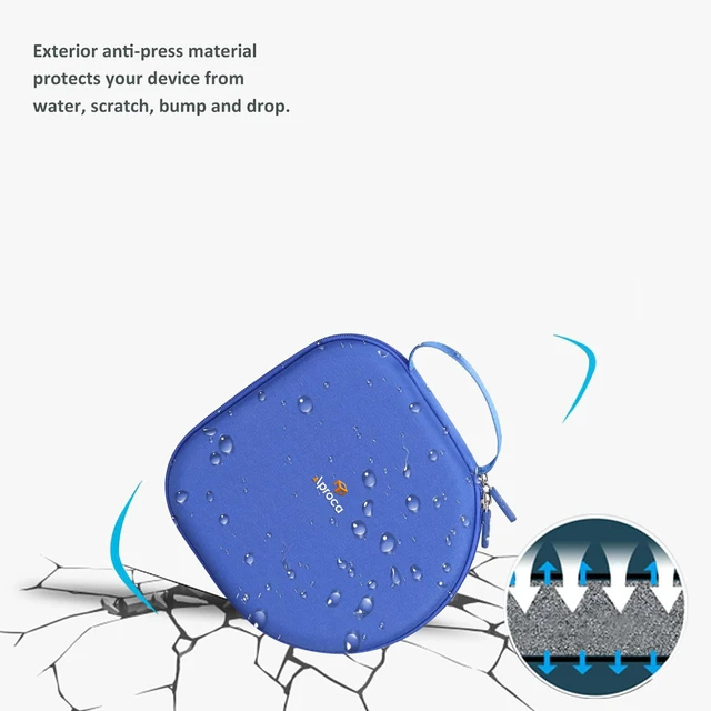 Alt view image 7 of 7 - Headphones Case Compatible with Sony WH-CH720N / Anker Soundcore Space One Q20 Noise Canceling Wireless Headphones, Portable Storage Bag -Blue (Case Only)