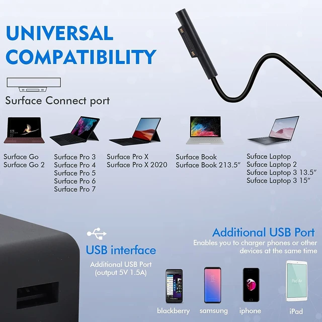 Alt view image 2 of 7 - 127W 102W Charger fit for Microsoft Surface Book 3 Charger Compatible with Surface Laptop Studio 2 1932 1706 1798 Magnetic AC Adapter with LED Indicator