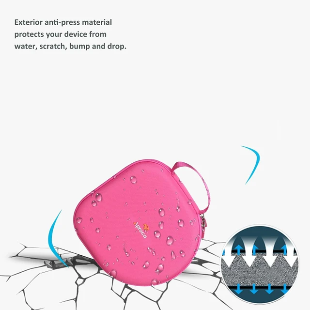 Alt view image 7 of 7 - Headphones Case Compatible with Sony WH-CH720N / Anker Soundcore Space One Q20 Noise Canceling Wireless Headphones, Portable Storage Bag -Pink (Case Only)