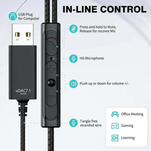 Alt view image 5 of 7 - USB Headphone with Mic Mute Volume Control,7.5FT Long Cord PC Wired Earbuds Magnetic USB A Computer Headset for Chromebook Laptop,Noise Isolation In Ear Earphone for MacBook Pro for Zoom Office School