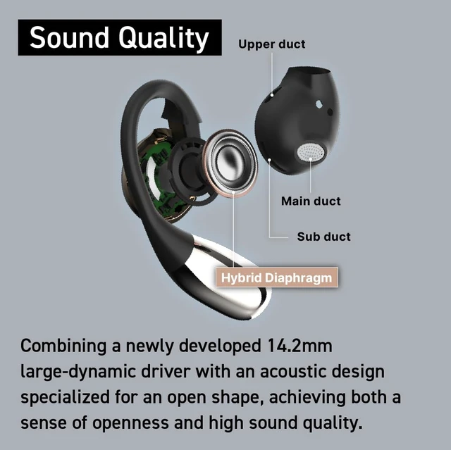 Alt view image 3 of 6 - TE-H1 Open-Ear Earphones, Non-occluding Design, Ear-Hook Style, Hi-Res Audio and LDAC, Sound Leakage Reduction Mode, Up to 42 Hours of Playback, Lightweight Design (Silver) (Black)