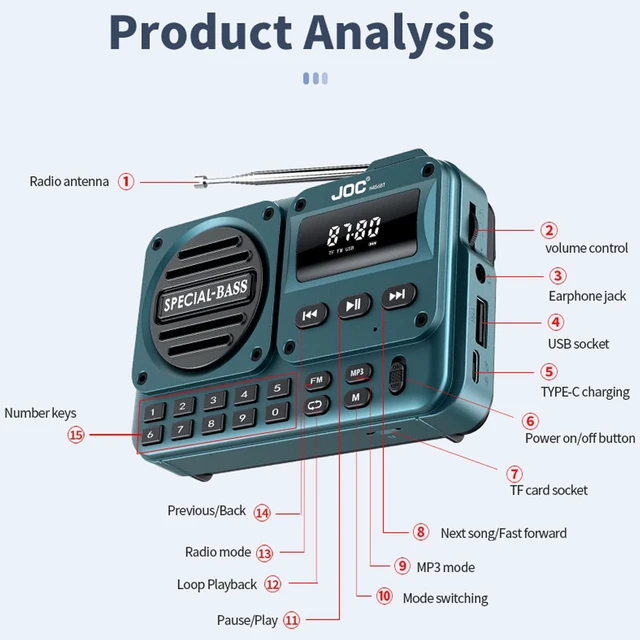 Alt view image 6 of 7 - Portable AM/FM Transistor Radio with Loud Speaker Compact Emergency Radio with Bluetooth TF Cards Strong Reception LED Display for Indoor,Outdoor,Seniors Small Gift