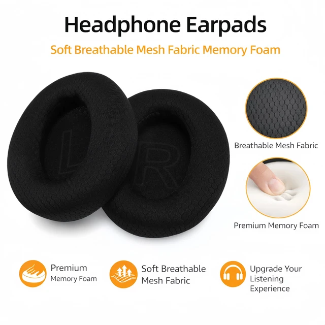 Alt view image 2 of 7 - Headphone Earpads:Soft Breathable Mesh Fabric Memory Foam,for Anker Soundcore Life Q20 Q20 BT Q20+ Q20I,Comfortable and Durable