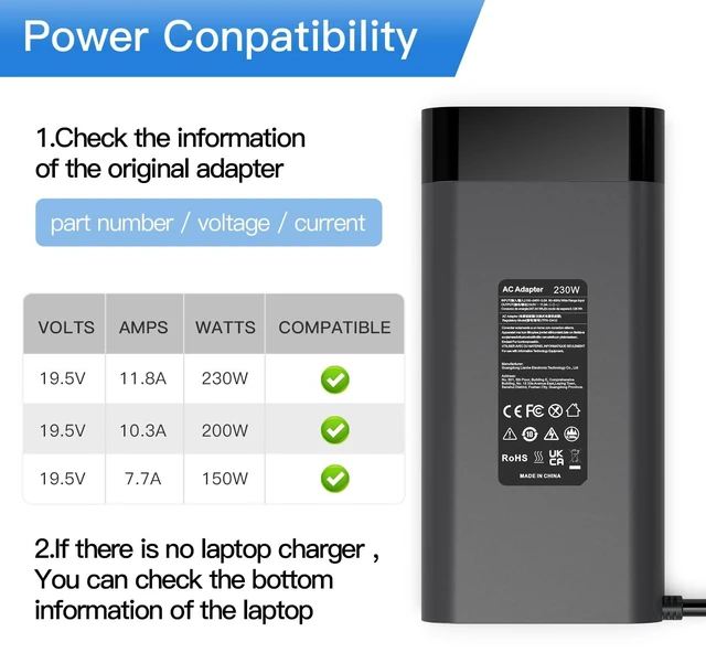 Alt view image 3 of 6 - 230W 19.5V 11.8A AC Charger Fit for HP OMEN 15 16 15-en1013dx 15-ek1013dx 16-b1797nr 16-b1085nr 16-b0005dx 16-b0013dx 16-c0002dx 16-c0012dx ZBook Fury 16 G9 TPN-LA10 M41303-001 M35733-001 Power Cord