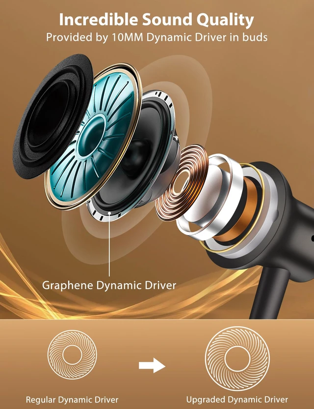 Alt view image 3 of 7 - USB C Wired Earbuds Right Angle in Ear Headphones Mic Metal Black USB C In Ear Magnetic Headphone Stereo Remote Control Corded Type C Earphones for iPhone 18 Pro Galaxy S26 S25 for iPad Pro