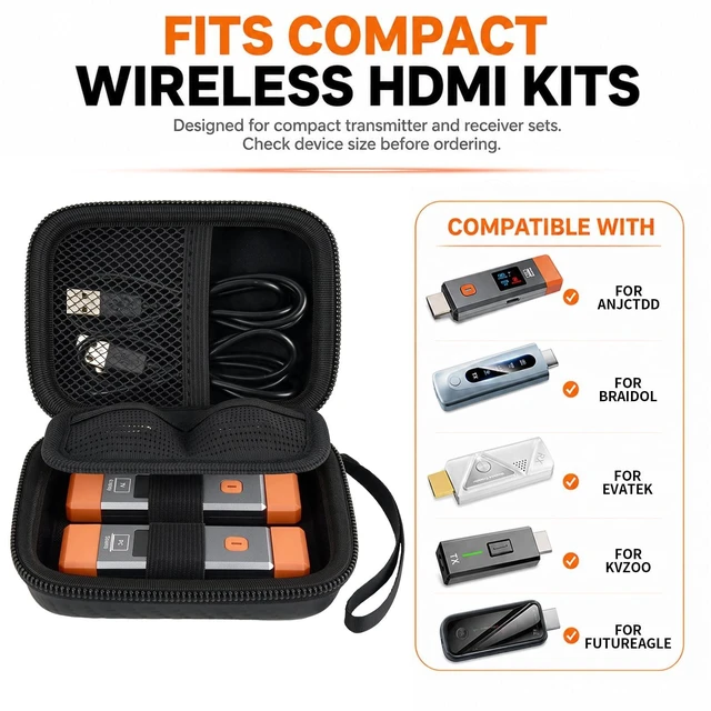 Alt view image 2 of 7 - Hard Case for ANJCTDD/for BRAIDOL/for Qisoable Wireless HDMI Transmitter for EVATEK/ for KVZOO, Elastic Hold-Down Straps, Separate Receiver Divider, Mesh Cable Pocket, Wrist Strap, Case Only
