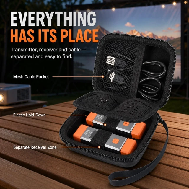 Alt view image 7 of 7 - Hard Case for ANJCTDD/for BRAIDOL/for Qisoable Wireless HDMI Transmitter for EVATEK/ for KVZOO, Elastic Hold-Down Straps, Separate Receiver Divider, Mesh Cable Pocket, Wrist Strap, Case Only