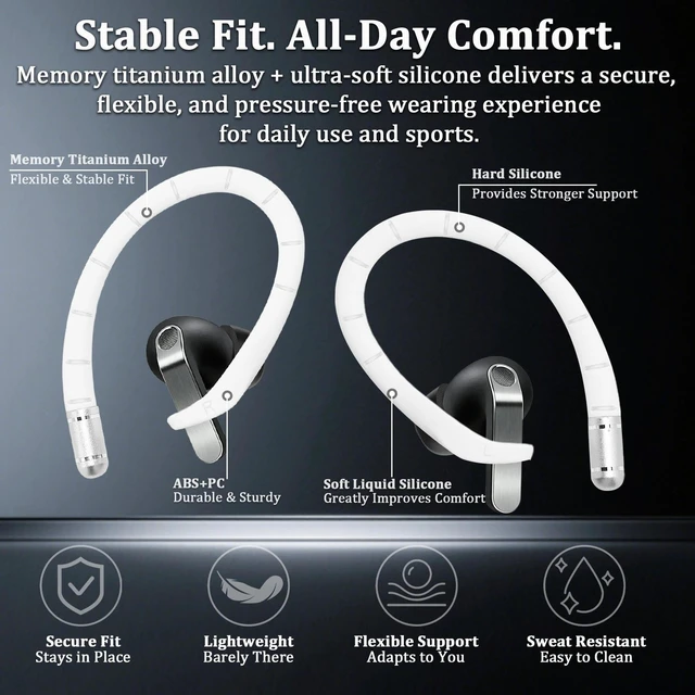 Alt view image 4 of 7 - Ear Hooks for Samsung Galaxy Buds 4 Pro & Buds 4 Earbuds- White Titanium Alloy & Silicone Sports Ear Hooks with Anti-Lost Lanyard & Cleaning Cloth, Secure Fit for Running, Gym & Workout