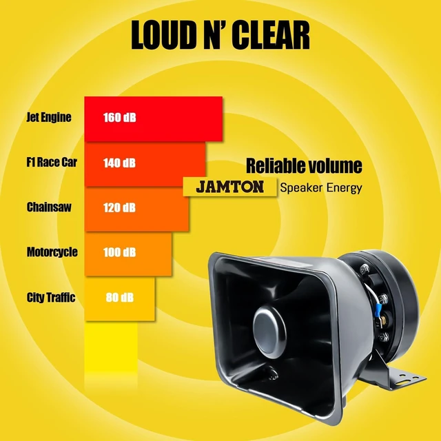 Alt view image 5 of 7 - 200W 12V 9 Tone Emergency Siren System, Rectangle Speaker Horn, Handheld Microphone, for Emergency Vehicles, Construction Vehicles, Pickup trucks