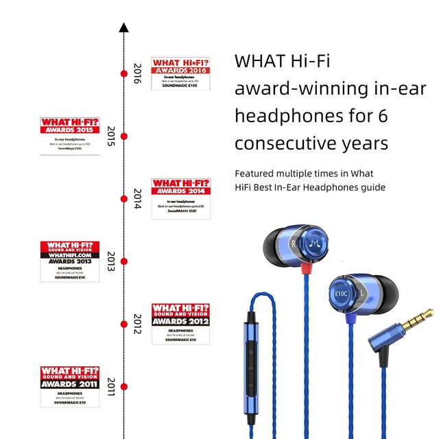 Alt view image 2 of 7 - E10C Wired Earbuds, with Mic, Premium Hi-Fi, 3.5mm Jack, Blue Deep noise isolation, Punchy bass, In-line mic & remote, Clear treble, Rugged metal shell, Tangle-free cord, Comfortable fit