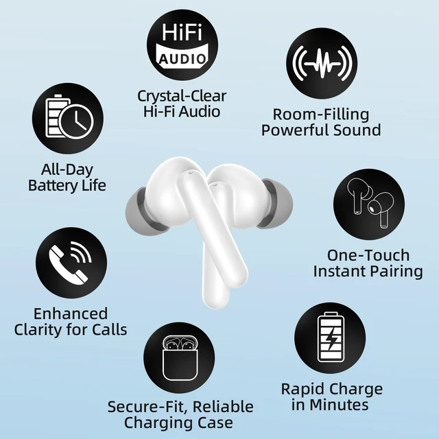 Alt view image 3 of 7 - Wireless Earbuds, Ear Buds with Big Bass Stereo Sound, Lightweight Bluetooth Earbuds with 60 Hours Playtime