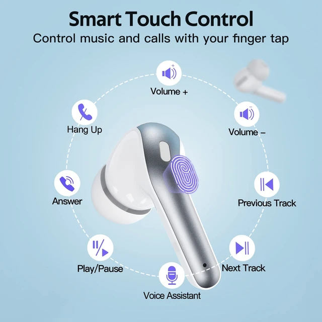 Alt view image 4 of 7 - 2 Sets X08 White and Ocean Blue Bluetooth Headphones True Wireless Earbuds 60H Playback Ear Buds with Wireless Charging Case in-Ear Earbuds with Mic