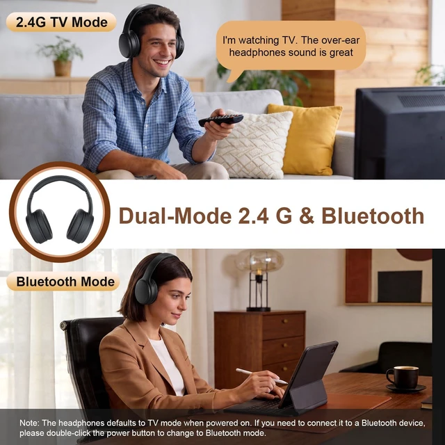 Alt view image 7 of 7 - Wireless Headphones for TV Watching, Dual-Mode Bluetooth & 2.4G with Transmitter, Low Latency and 5 EQ Presets, Built-in Microphone for Clear Dialogue, Works with Optical/Coaxial/AUX & Bluetooth TVs