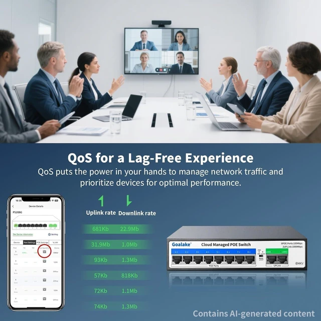 Alt view image 6 of 7 - Goalake PoE Switch, 10 Ports Managed PoE Ethernet Switch (8*100M PoE Ports +2*1000M Uplinks), 120W Built in Power, 250m Extend Function, VLAN, QoS, Fanless Metal, Desktop/Wall Mount, Plug and Play