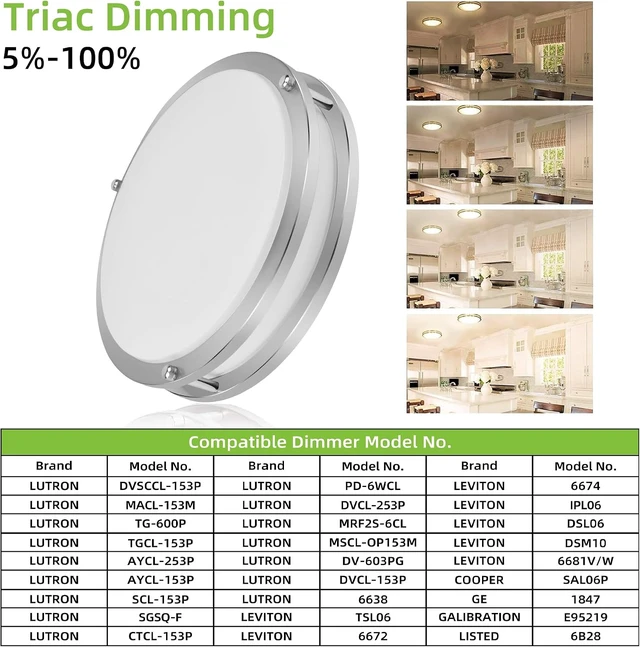 Alt view image 4 of 7 - hykolity 13 inch Flush Mount LED Ceiling Light Fixture,5CCT