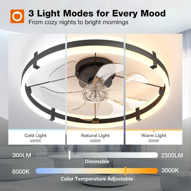 Alt view image 3 of 7 - addlon 24" Low Profile Fandelier Ceiling Fans with Lights and Remote, Black