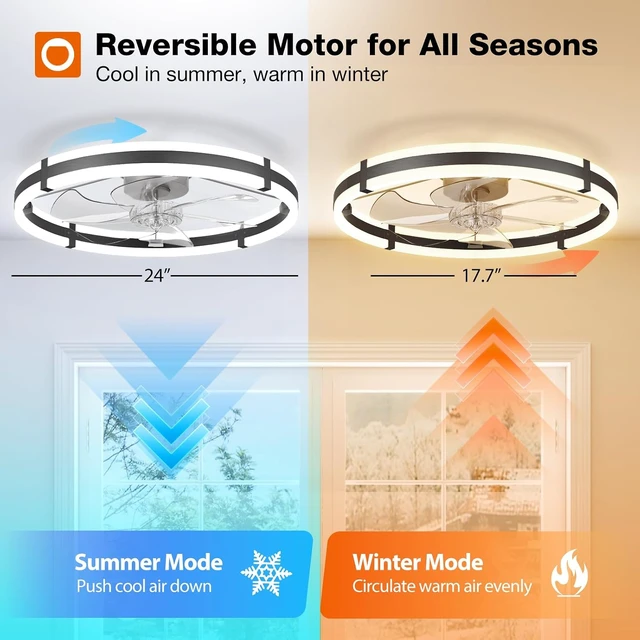 Alt view image 4 of 7 - addlon 24" Low Profile Fandelier Ceiling Fans with Lights and Remote, Black