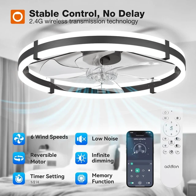 Alt view image 5 of 7 - addlon 24" Low Profile Fandelier Ceiling Fans with Lights and Remote, Black