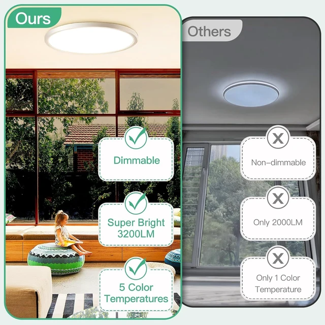 Alt view image 4 of 7 - Brightever 12 Inch LED Flush Mount Ceiling Light Fixture, Dimmable, 3200LM
