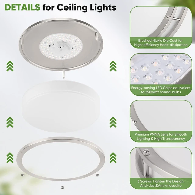 Alt view image 4 of 7 - 36W LED Ceiling Lights 3600lm Super Bright, Flush Mount Light Fixtures