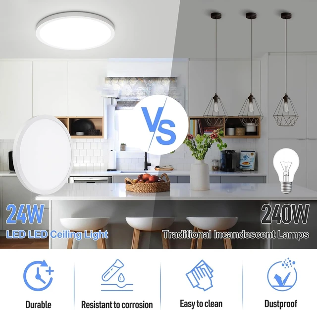 Alt view image 3 of 7 - SunRider LED Flush Mount Ceiling Light Fixture, 5000K Daylight White, 2400LM, 12 Inch 24W White Round Flat Bedroom Lights, 240W Equiv. Non-Dimmable