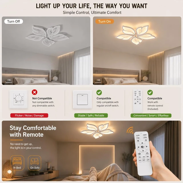 Alt view image 2 of 7 - Garwarm LED Flush Mount Ceiling Light, Dimmable Modern Floral Ceiling Light