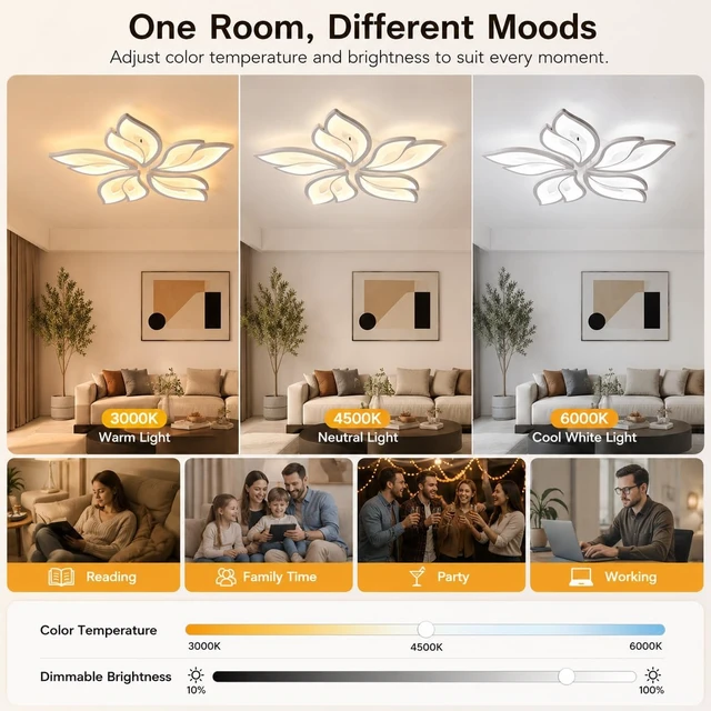 Alt view image 6 of 7 - Garwarm LED Flush Mount Ceiling Light, Dimmable Modern Floral Ceiling Light