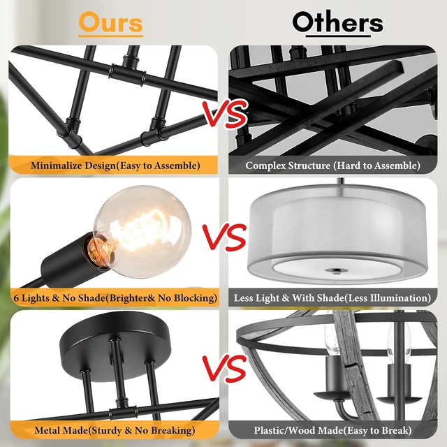 Alt view image 3 of 7 - Bosceos Modern Sputnik Chandelier, 6-Light Ceiling Lights Fixture 22" Black