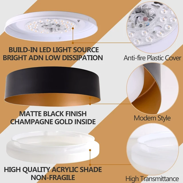 Alt view image 2 of 7 - Bargeni Flush Mount Ceiling Light,Matte Black with Gold Interior,12.5"