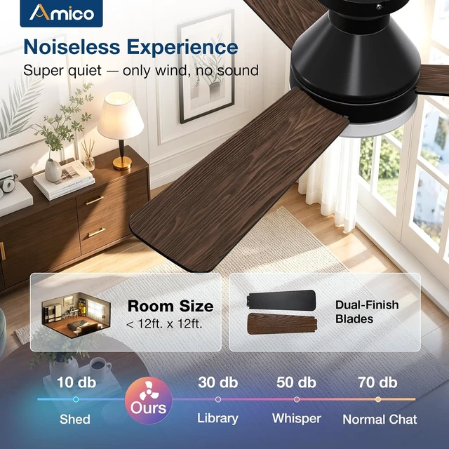 Alt view image 5 of 7 - Amico 42 Inch Black Low Profile Ceiling Fans with Lights and Remote