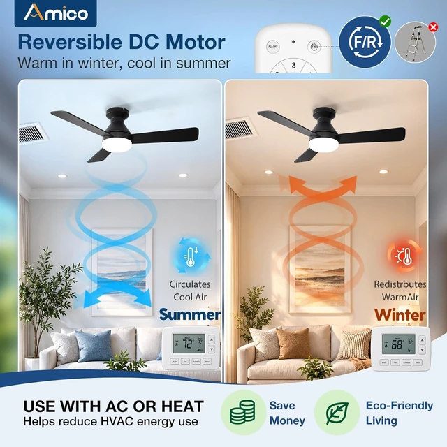 Alt view image 6 of 7 - Amico 42 Inch Black Low Profile Ceiling Fans with Lights and Remote