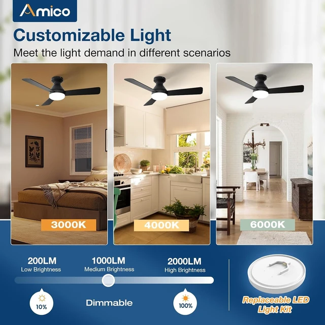 Alt view image 7 of 7 - Amico 42 Inch Black Low Profile Ceiling Fans with Lights and Remote