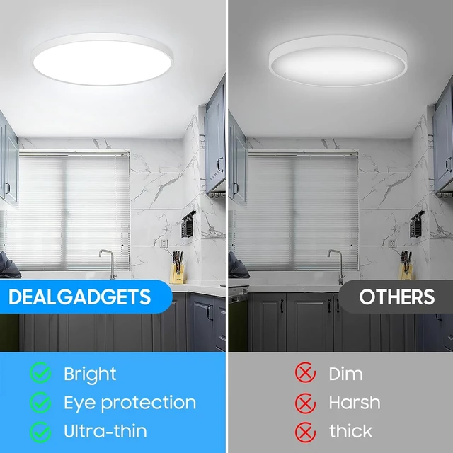 Alt view image 5 of 6 - Flush Mount Ceiling Light Fixtures,12inch Flat led Light for Ceiling,6500K 3200LM Ultra Thin Round White Lamp for Bedroom Kitchen,Bathroom,Garage,Living Room, Dining Room - 2PCS