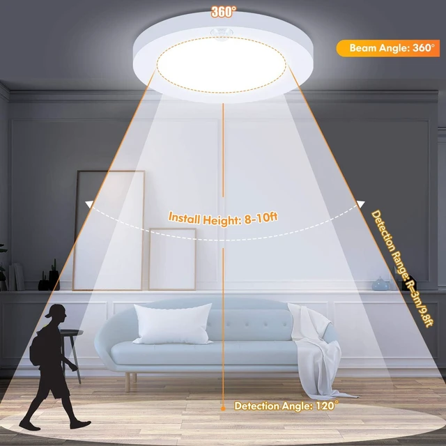 Alt view image 4 of 7 - Brightever 7.5 Inch Wired Motion Sensor Ceiling Light for Hallway 2 Pack
