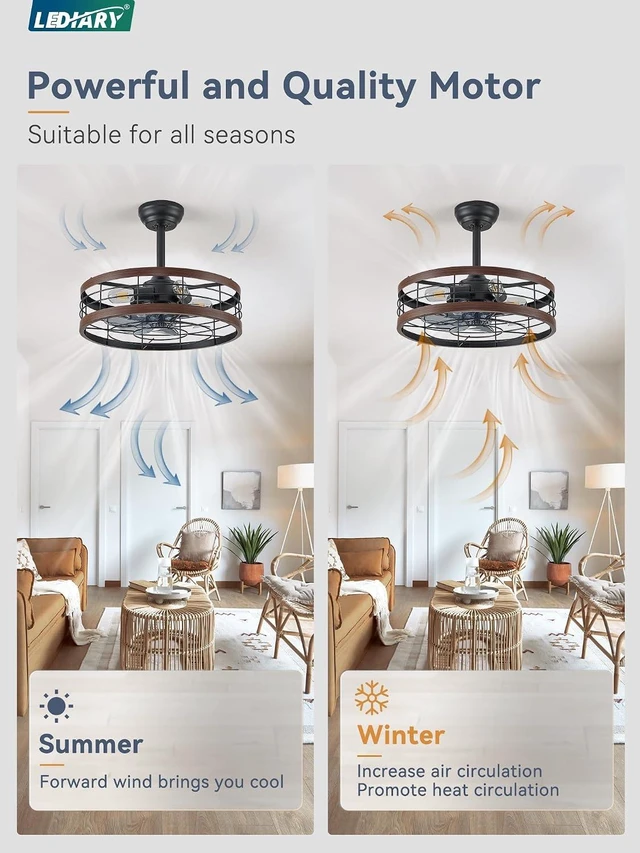 Alt view image 3 of 7 - LEDIARY 20 inch Fandelier Caged Ceiling Fan with Light and Remote, Walnut