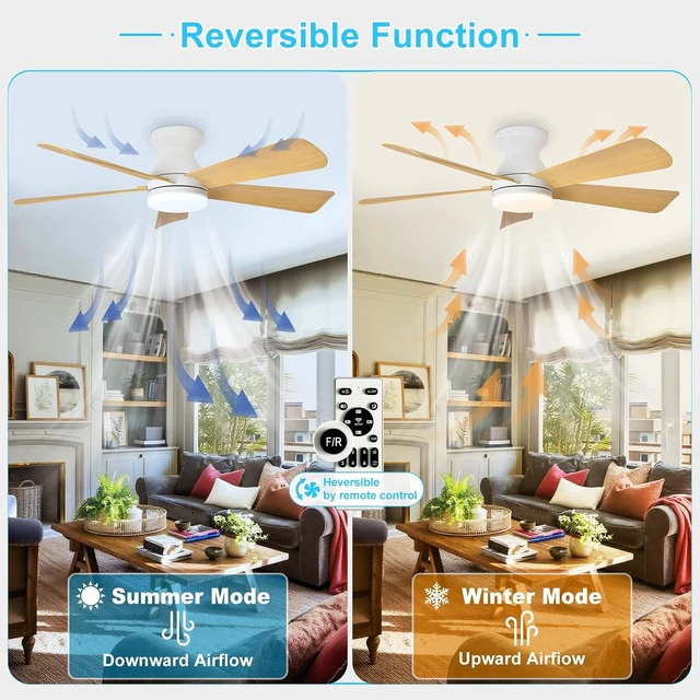 Alt view image 2 of 7 - Depuley Modern Ceiling Fan with Light: 42-Inch White Small Fans for Bedroom Indoor Outdoor - Dimmable Low Profile Ceiling Fans with Remote Control Flush Mount 5 Reversible Wood Blades 6 Speeds Timer