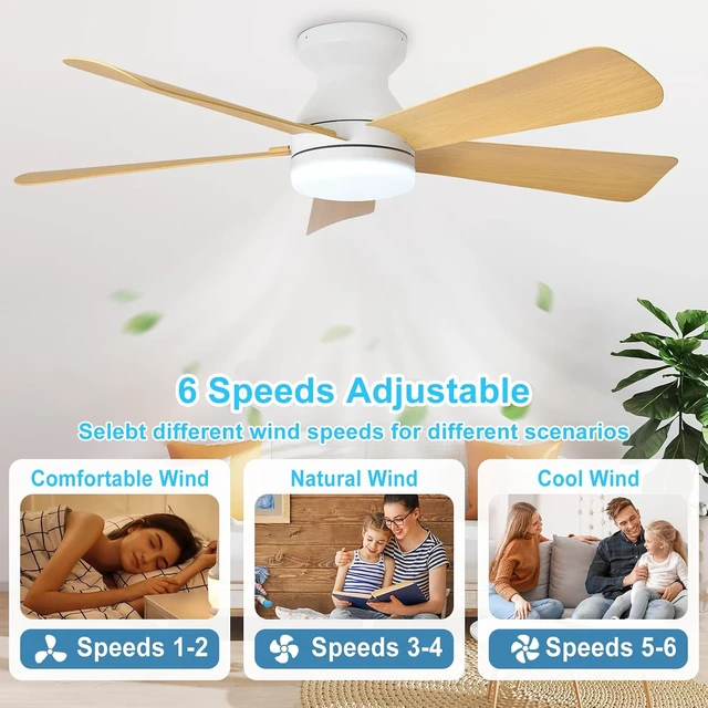 Alt view image 4 of 7 - Depuley Modern Ceiling Fan with Light: 42-Inch White Small Fans for Bedroom Indoor Outdoor - Dimmable Low Profile Ceiling Fans with Remote Control Flush Mount 5 Reversible Wood Blades 6 Speeds Timer