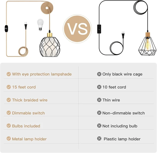 Alt view image 3 of 7 - Cinkeda Plug in Pendant Light, Black Farmhouse Hanging Lights with Linen Shade, 15ft Golden Cotton Cord, Industrail Ceiling Lamp with Dimmable Switch, for Kitchen Island Living Room (Bulb Included)