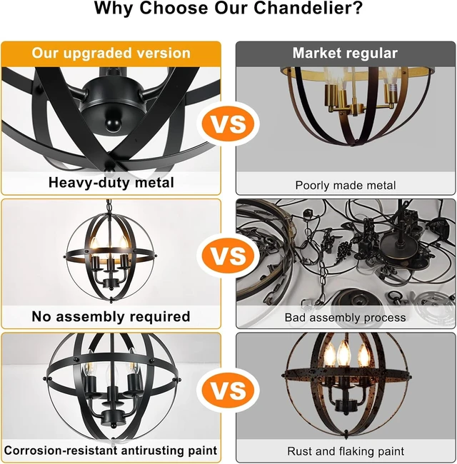 Alt view image 2 of 7 - DLLT Vintage Pendant Hanging Light Fixtures, Flush Mount Ceiling Chandelier Lamp with Metal Spherical Shade for Kitchen, Dining Room, Living Room, Hallway, Entryway 3-Light, E12 Base-Matte Black