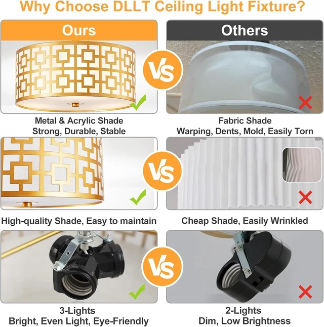 Alt view image 3 of 7 - DLLT Flush Mount Ceiling Light: Modern 3-Light Semi Flush Mount Light Fixture - Drum Kitchen Lighting Fixture for Dining Room - Gold Bedroom Ceiling Lamp with Double Shade