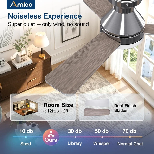 Alt view image 5 of 7 - Amico 42 Inch Nickel Low Profile Ceiling Fans with Lights and Remote