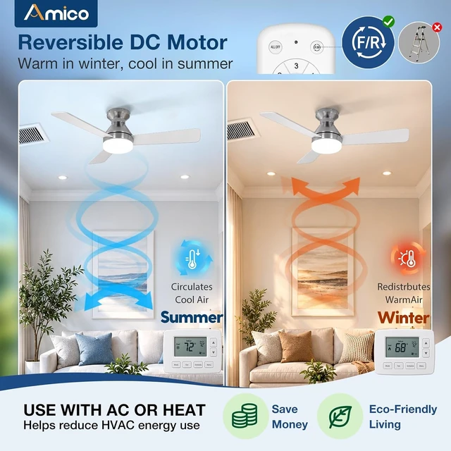 Alt view image 6 of 7 - Amico 42 Inch Nickel Low Profile Ceiling Fans with Lights and Remote