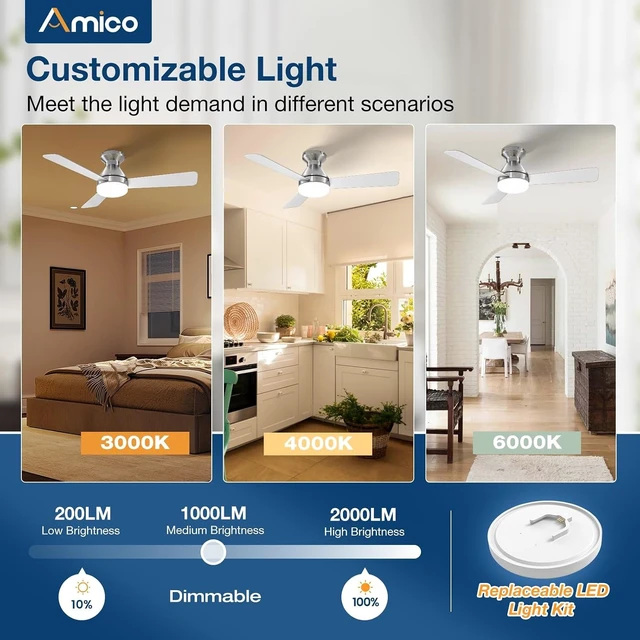 Alt view image 7 of 7 - Amico 42 Inch Nickel Low Profile Ceiling Fans with Lights and Remote