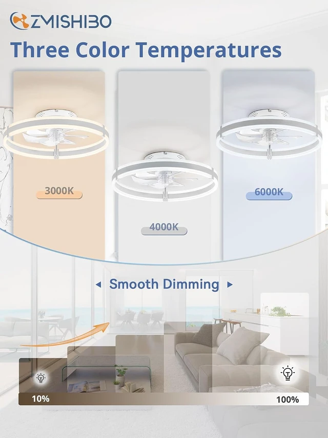 Alt view image 2 of 7 - ZMISHIBO Low Profile 19.7'' Ceiling Fans with Lights and Remote, White