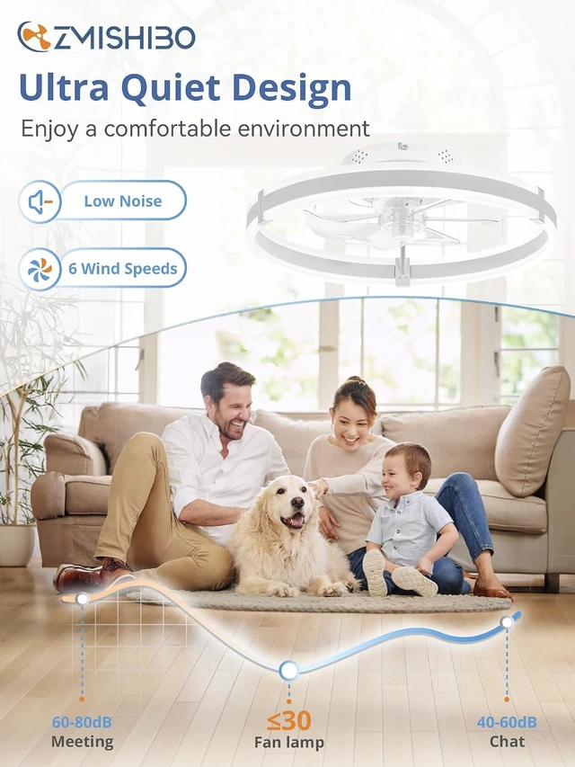 Alt view image 3 of 7 - ZMISHIBO Low Profile 19.7'' Ceiling Fans with Lights and Remote, White
