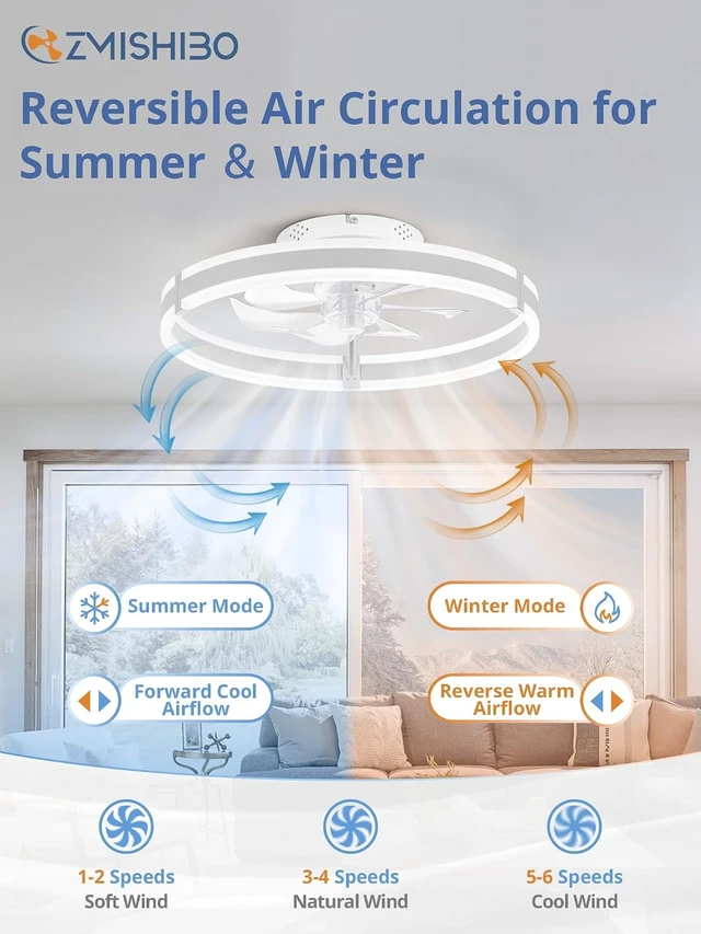 Alt view image 4 of 7 - ZMISHIBO Low Profile 19.7'' Ceiling Fans with Lights and Remote, White