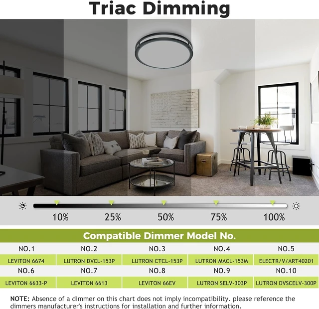 Alt view image 5 of 7 - hepside 13inch Flush Mount Ceiling Light Fixture 2 Pack, Dimmable & 5 Color Temperatures Ceiling Light Black, 24W 3000K 3500K 4000K 5000K 6500K Adjustable Ceiling Lamps for Bathroom Bedroom Hallway