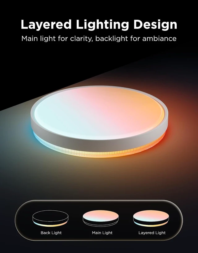 Alt view image 7 of 7 - Govee Smart Ceiling Light Pro, RGBIC 4800LM 2700K-6500K 18 Inch 1 Pack